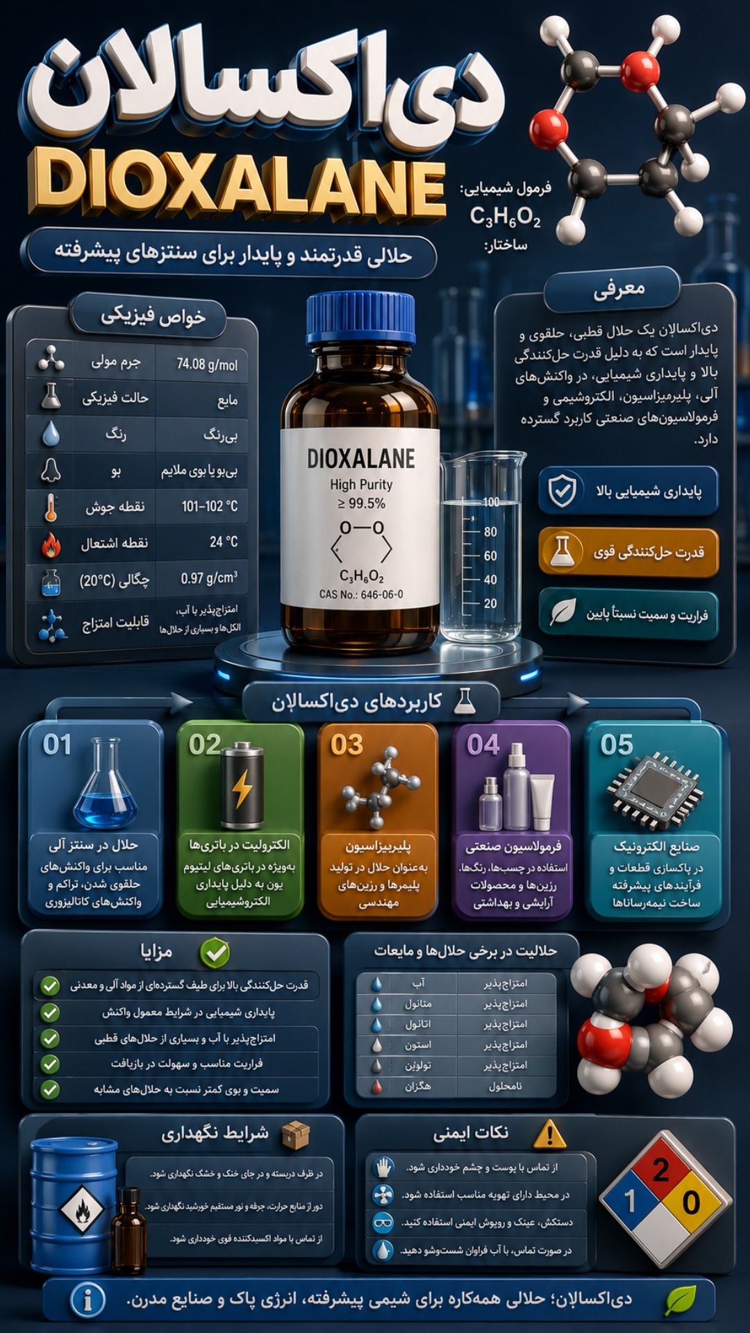 دی اکسالان (Dioxalane) صنعتی