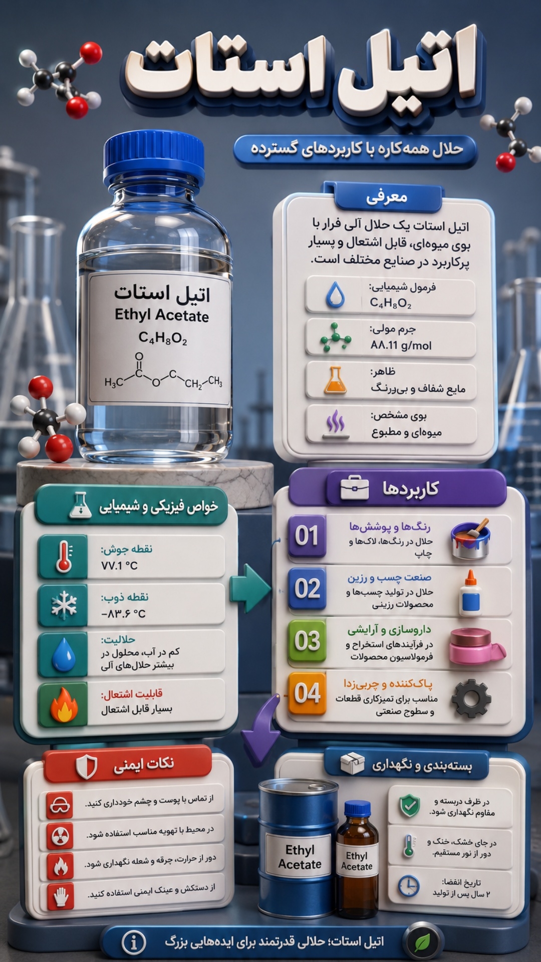 اتیل استات ایرانی